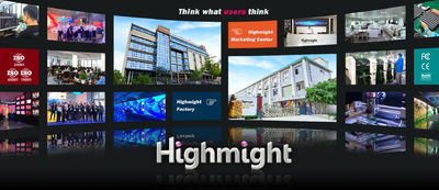 Китай High Might Technology Co., Ltd. Профиль компании